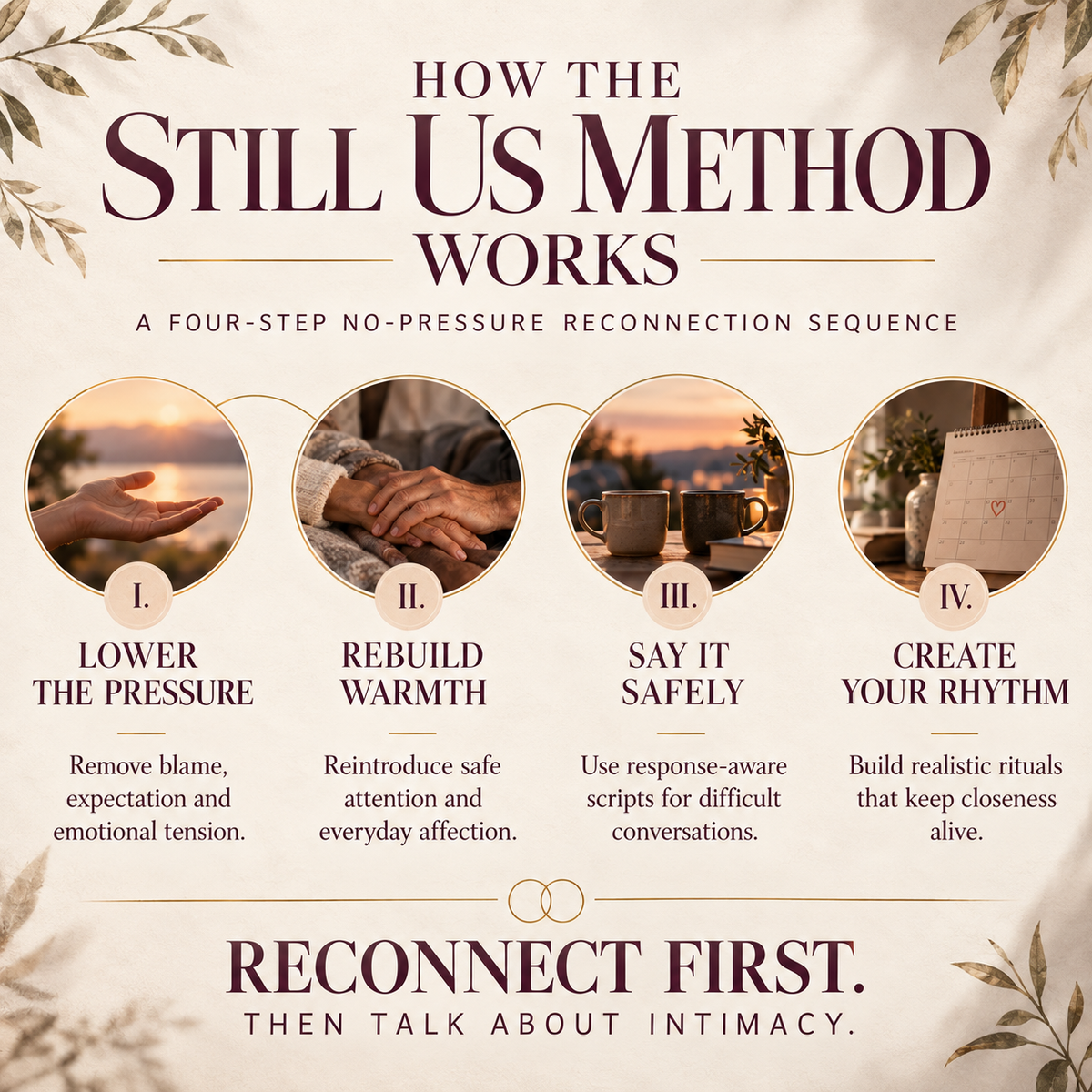 The still Us Method